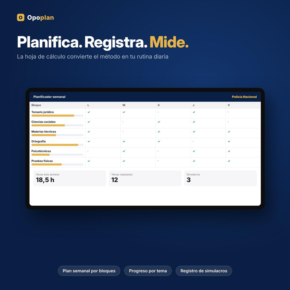 Plan de estudio Policía Nacional (Escala Básica) + Regalo