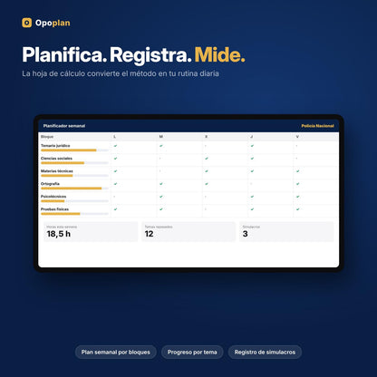 Plan de estudio Policía Nacional (Escala Básica) + Regalo