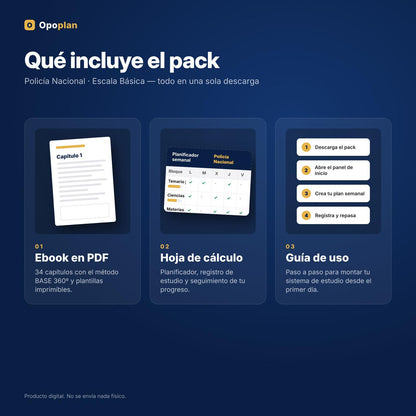 Plan de estudio Policía Nacional (Escala Básica) + Regalo